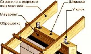 Как правильно сделать армопояс под крышу?
