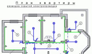 Схема и разводка электрики в квартире: составление плана и реализация проекта
